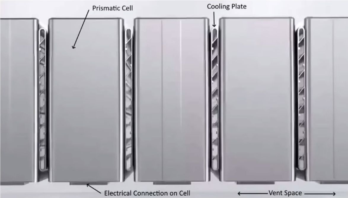 Picture shows a cooling methode by CATLn